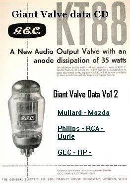 Giant Valve Data Base For Tech Doctors