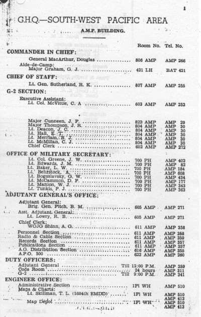 WWII Military Telephone Directory for Brisbane - February 1945