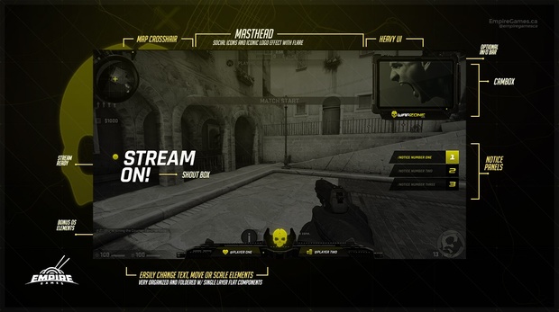Stream Overlay | Warzone
