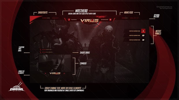 Stream Overlay | Virus V1 (PSD incl/ Channel Graphics)