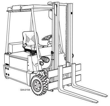 Linde E15 E16 Explosion Protected Forklift Truck 324 Belgreen