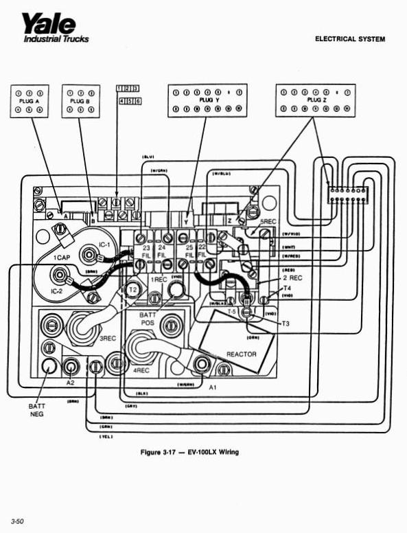 Yale Electric Forklift Wiring Diagram - Diagram Hyster S120xms Forklift