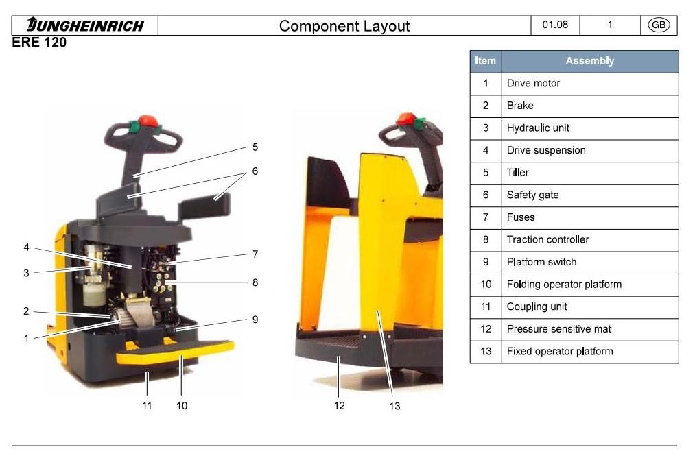 Jungheinrich Eje 120 Wiring Diagram