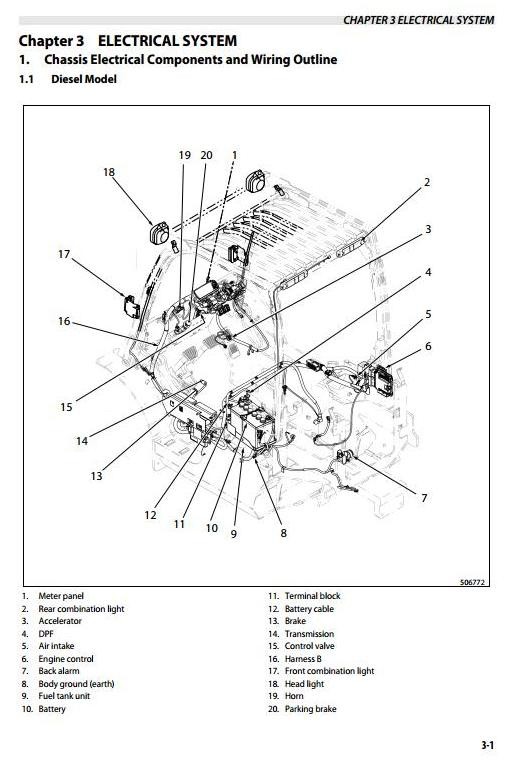 Daewoo Forklift Service Manual