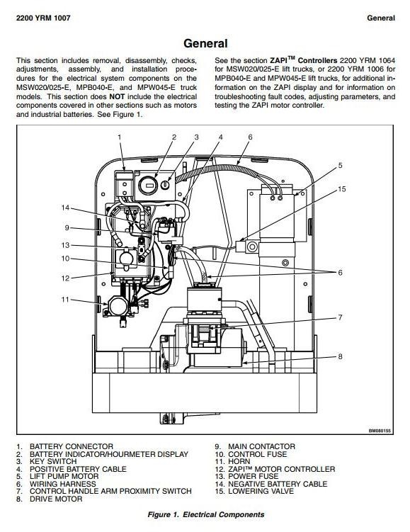 Yale Wiring Diagram - Wiring Diagram Schemas