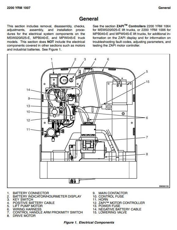 Yale Wiring Diagram Wiring Diagram Schemas