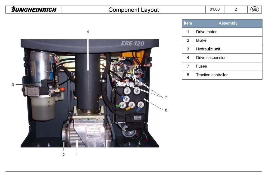 Jungheinrich Eje 120 Wiring Diagram - Wiring Diagram Schemas