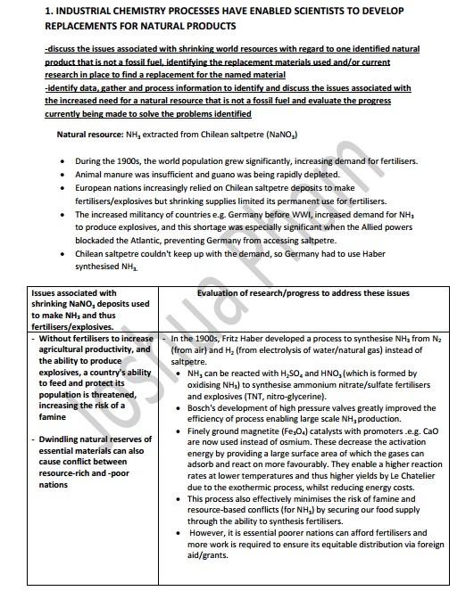 Industrial Chemistry Notes