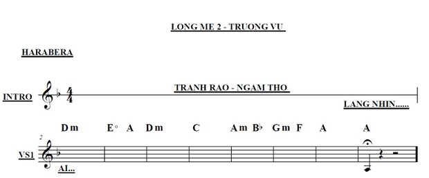 Band Sheet - Long Me 2 - Truong Vu- Key: Fm