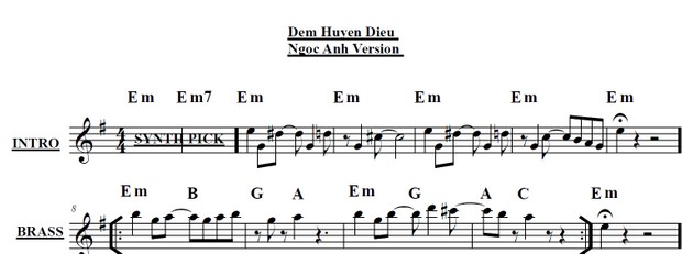 Band Sheet - Dem Huyen Dieu - Ngoc Anh- Key: Em