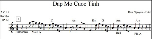 Band Sheet - Dap Mo Cuoc Tinh - Dan Nguyen- Key: D#m