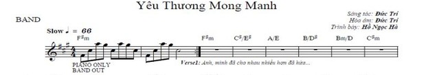 Band Sheet - Yeu Thuong Mong Manh - Ho Ngoc Ha- Key: F#m