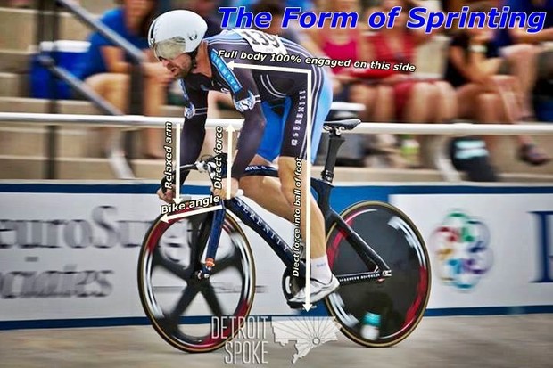 The Form of Sprinting (Vendor Robert Mayfield)