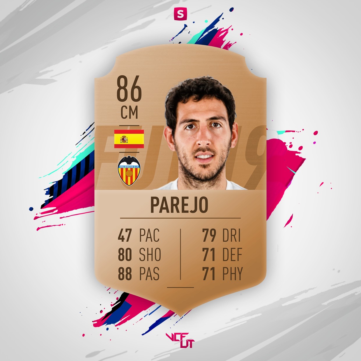 fifa 19 card template