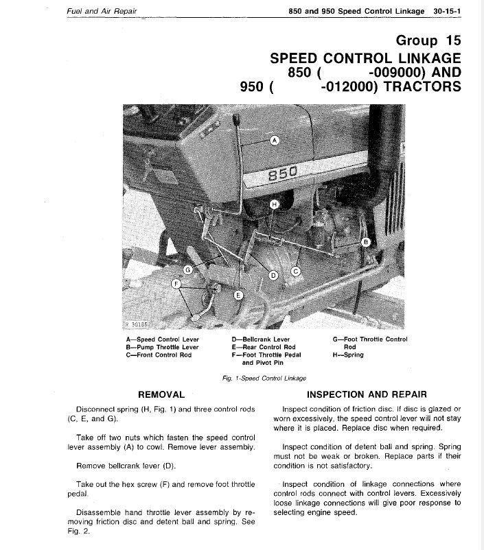 John Deere 950 Tractor Parts Diagram - Used Tractor For Sale In 2020