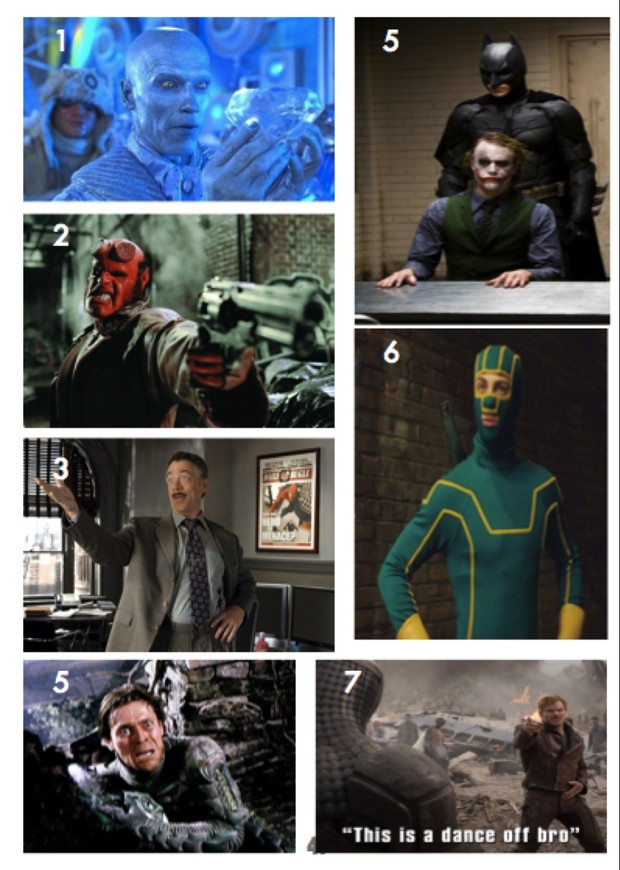 GCSE Film Studies Revision guide for WJEC Paper 1 Exploring Film Superhero films