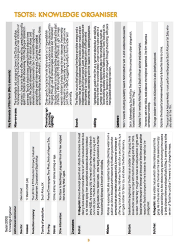 Tsotsi GCSE Film Studies Scheme of Work / Revision book / viewing guide