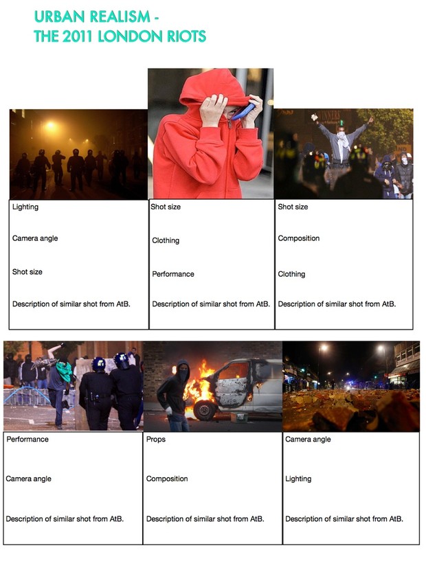 Attack the Block - a comprehensive scheme of work and eBook for GCSE Film Studies.