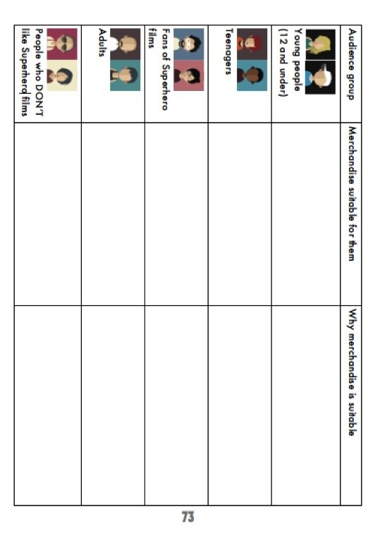 GCSE Film Studies Revision guide for WJEC Paper 1 Exploring Film Superhero films