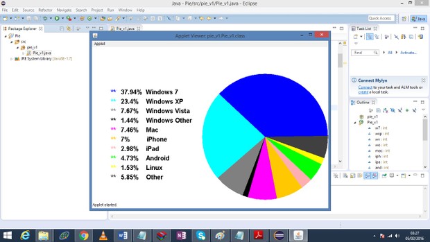 Write an applet that includes a pie chart.