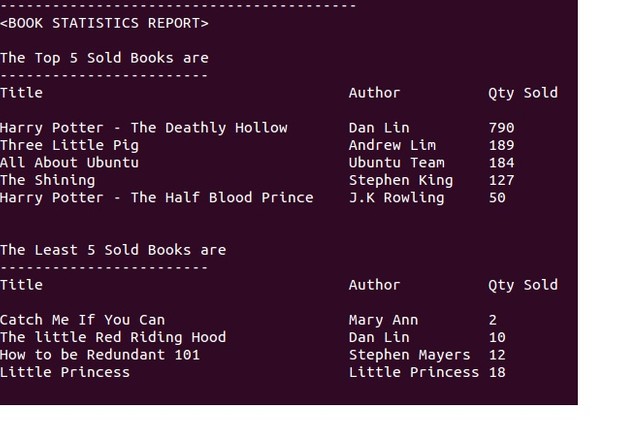 Assignment 1 standalone Book Inventory using Shell Solution