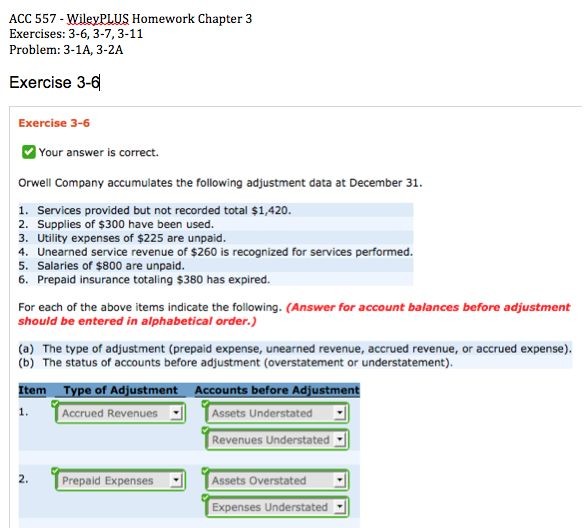 essay my recipe eid days