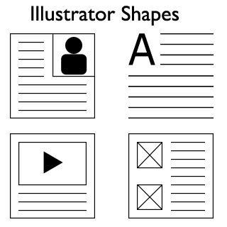 Illustrator Wireframing Kit