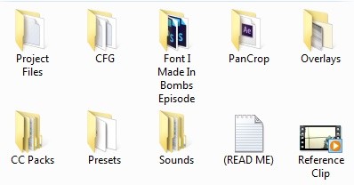 Dreams 2016 Editing Pack