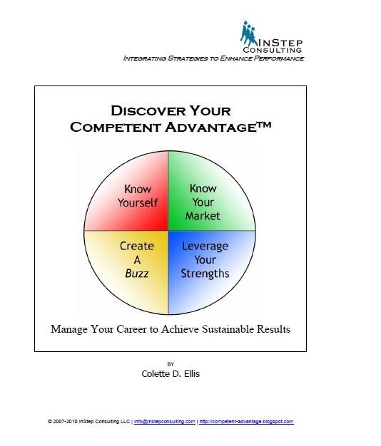 Manage Your Career to Achieve Sustainable Results