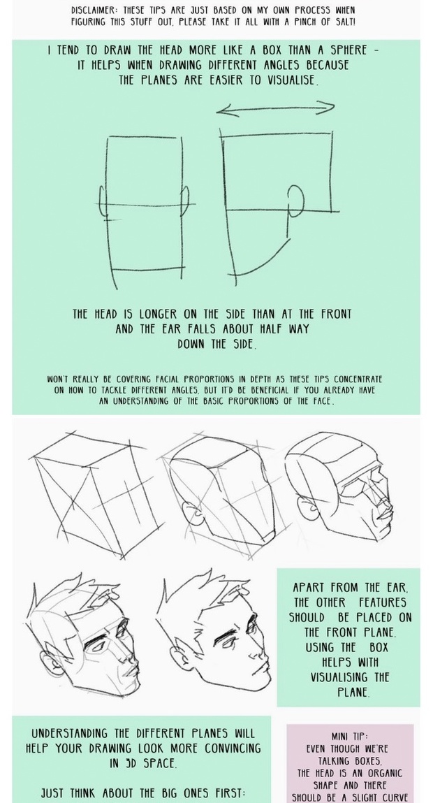 Minitips on Drawing