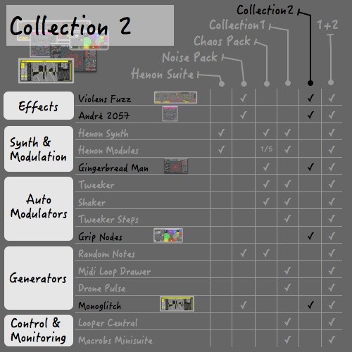 SZK COLLECTION∿2 | A collection of our recent devices