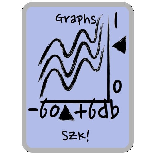 M4L szk.DB2LINEAR.amxd