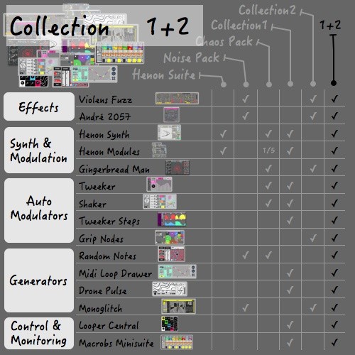 SZK COLLECTION∿1 + 2