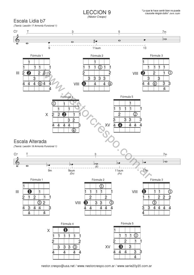 GUITARRA / Donación