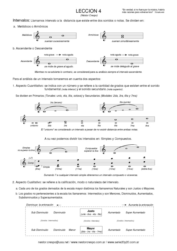 TEORIA / Teoria Musical