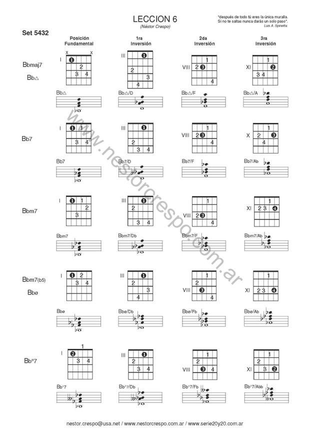 GUITARRA / Donación