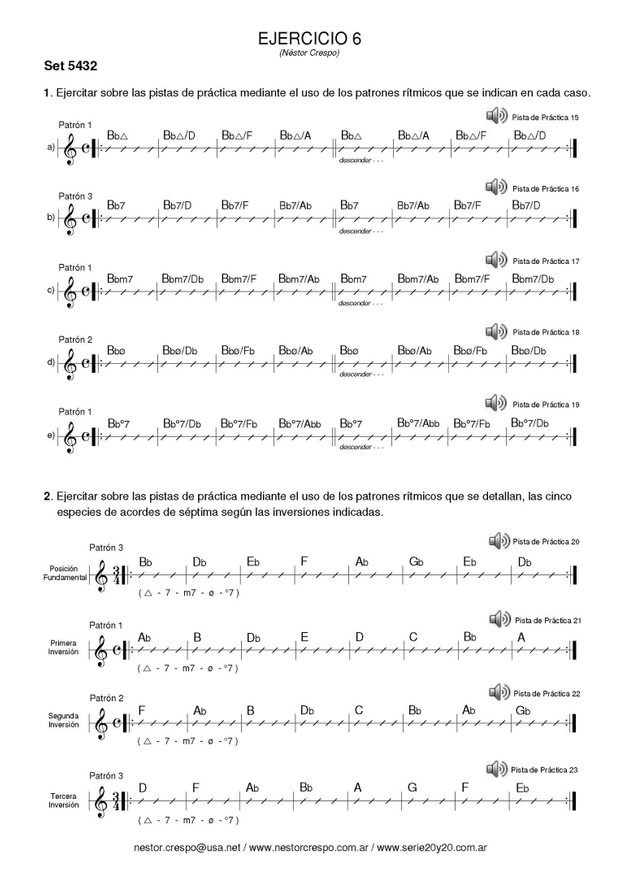 GUITARRA / Acordes de Séptima