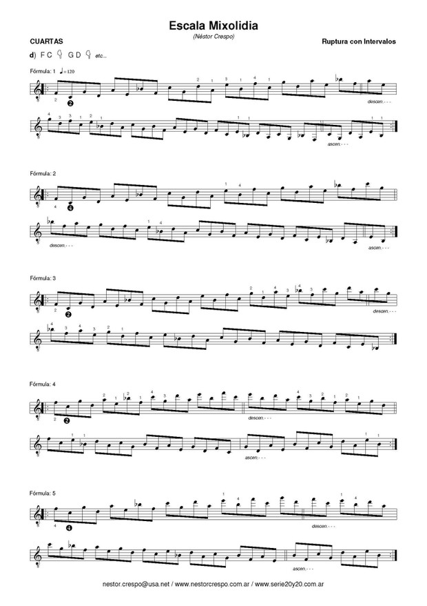 GUITARRA / Escala Mixolidia (Plan de técnica-improvisación)
