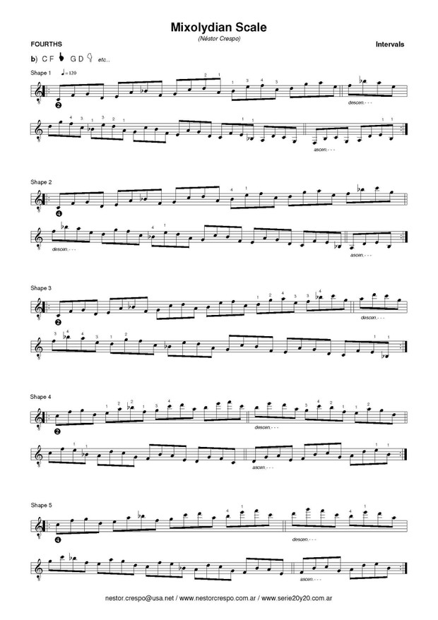 GUITAR / Mixolydian Scale (Practice Routine & Improvisation)