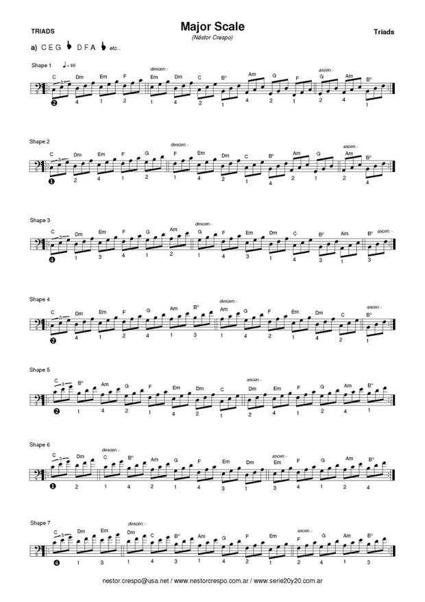 BASS / Major Scale (Practice Routine & Improvisation)