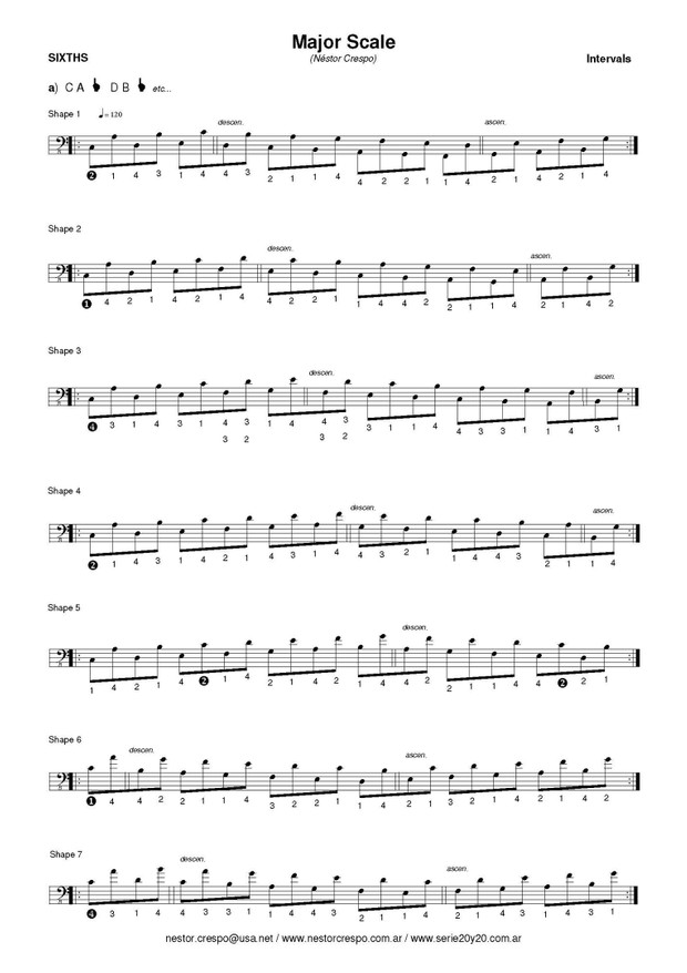 BASS / Major Scale (Practice Routine & Improvisation)