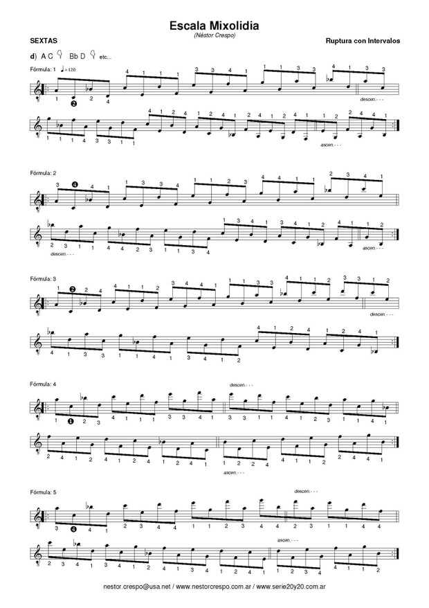 GUITARRA / Escala Mixolidia (Plan de técnica-improvisación)