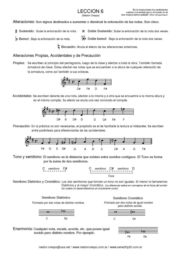 TEORIA / Lenguaje Musical