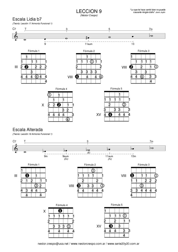 GUITARRA / Escalas & Arpegios