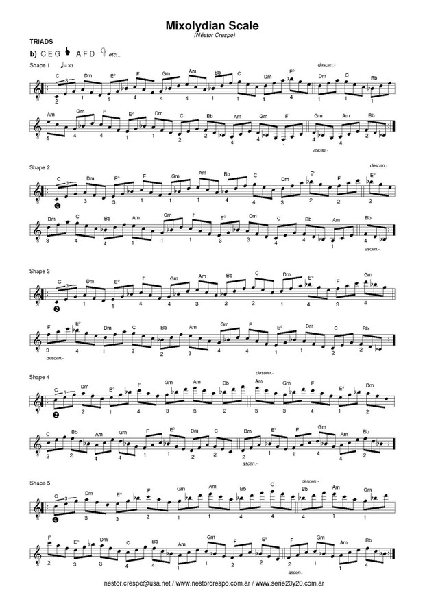 GUITAR / Mixolydian Scale (Practice Routine & Improvisation)