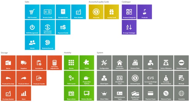 JCL_POS-1PC License Key