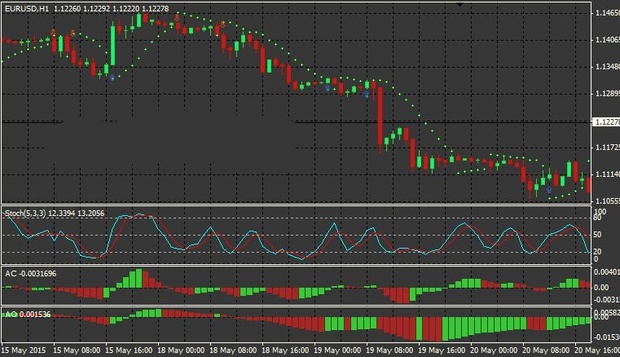 Ash FXV2 BINARY OPTIONS/FOREX INDICATOR MT4