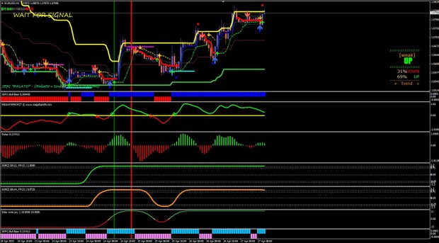 Winning Profitable Forex System MANUAL TRADING SYSTEM MT4