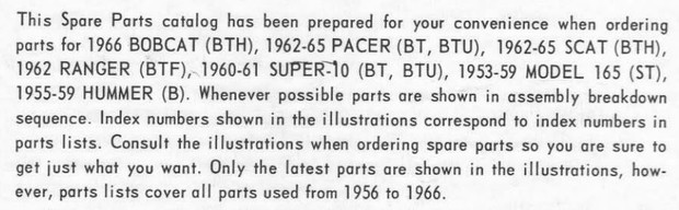 HARLEY-DAVIDSON-BOBCAT-PACER-SCAT-SUPER-10-MODEL 165-HUMMER-(1956-1966)-PARTS CATALOG
