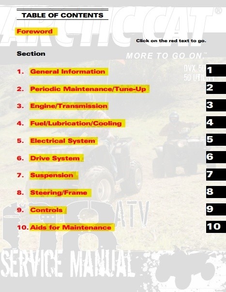 2008 Arctic Cat 50 DVX 50 Utility ATV Workshop Service Repair Manual